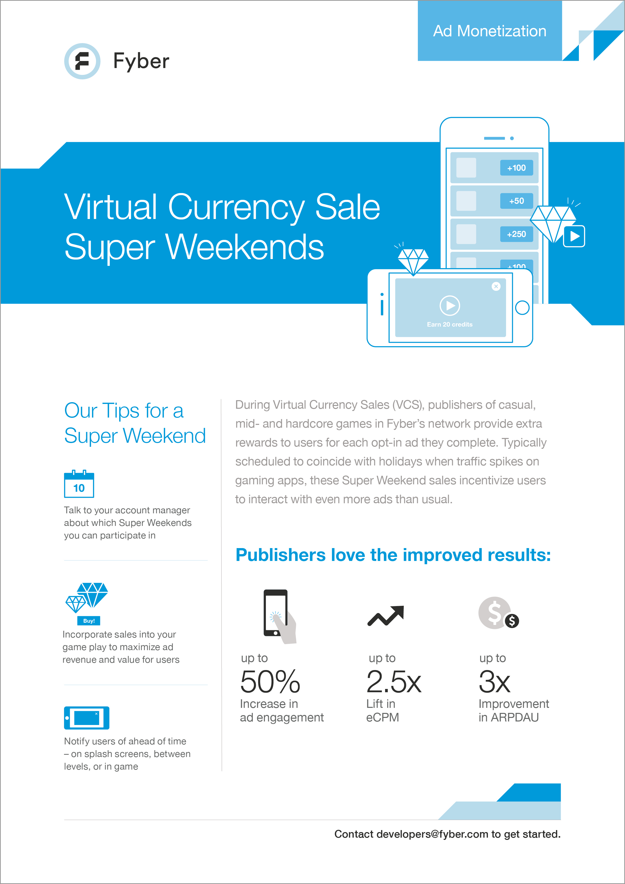 Fyber Virtual Currency Sale Super Weekend